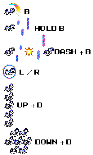 Rarity using Mirror Ability by Mega-PoNEO on DeviantArt