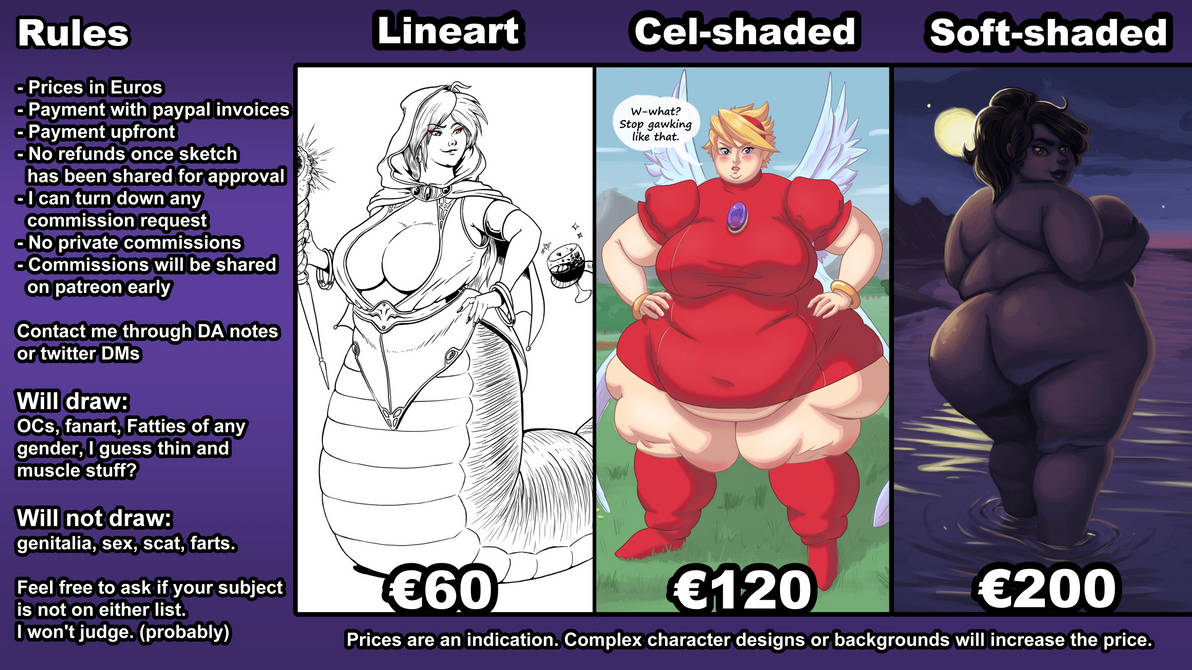 (OPEN FOR COMMISSIONS) Commission Price Chart