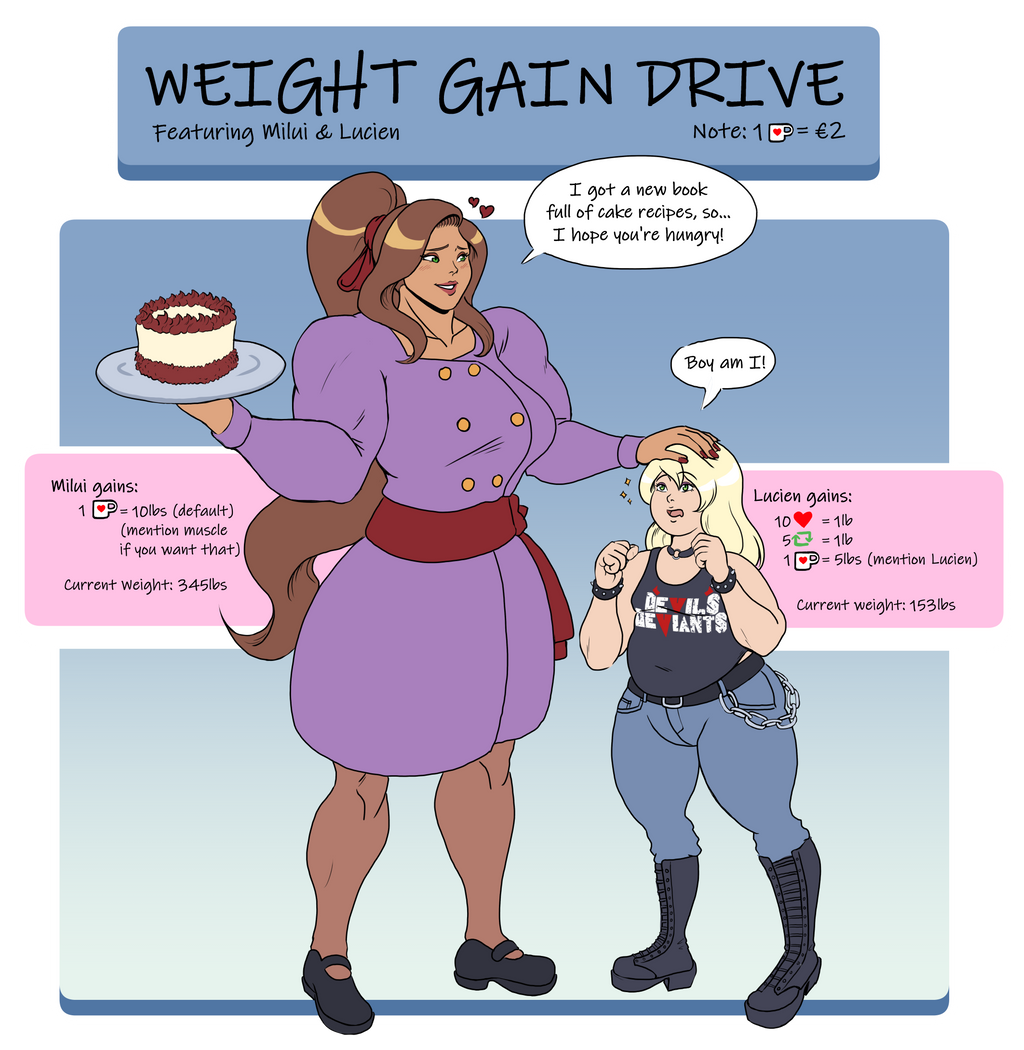 Weight gain drive