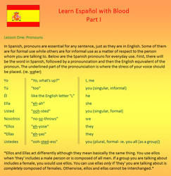 Learn Spanish- Part 1
