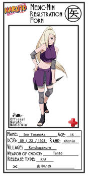 Ino Medic-Nin Registration