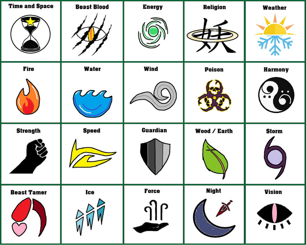 The 20 Elemental Relic Symbols by FalconHeadStudios on DeviantArt