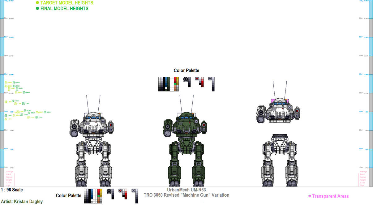 Iron Mouse R63 UrbanMech UM-R63 (Machine Gun) by Mjolnir006 on DeviantArt
