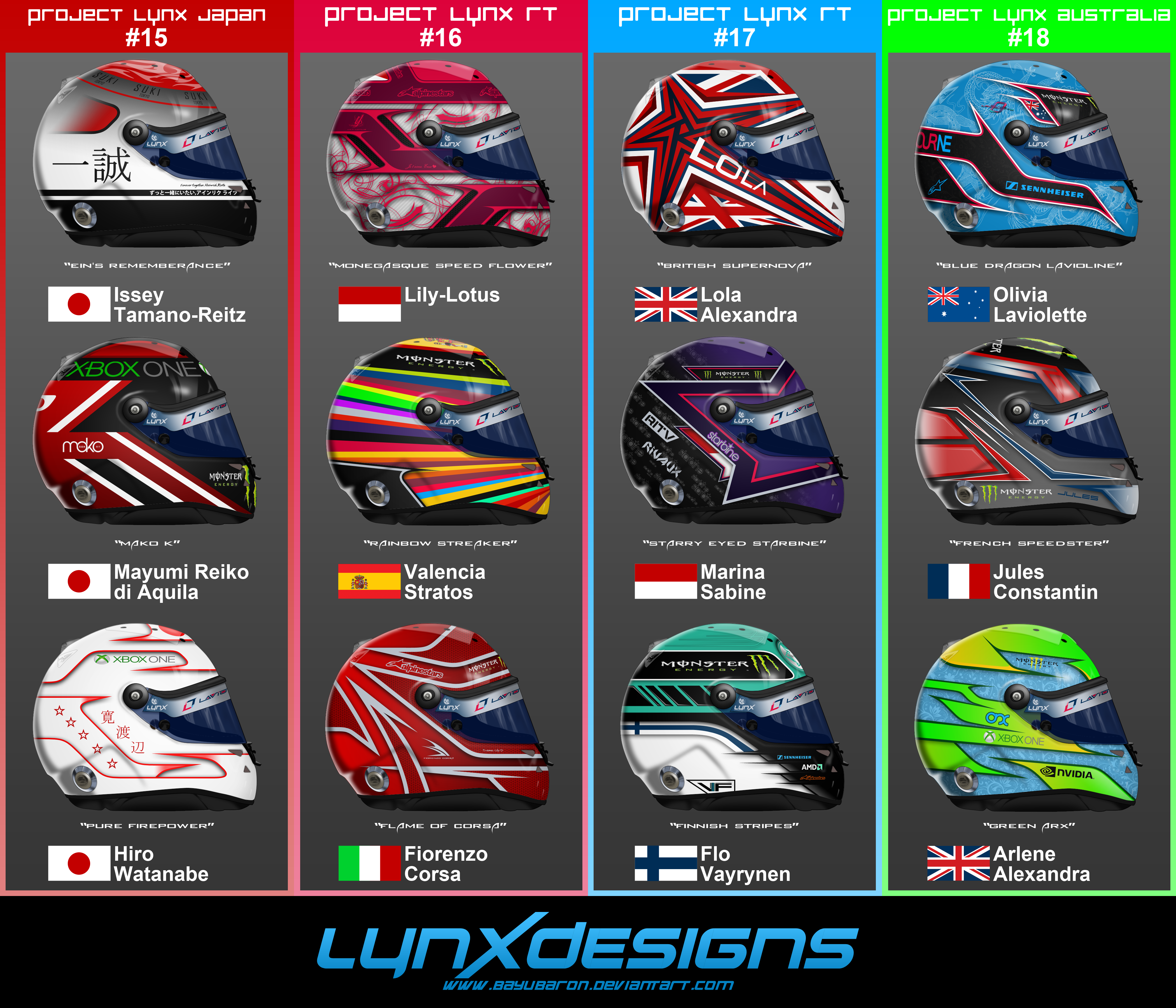 2014 Project Lynx Drivers' Helmet Designs