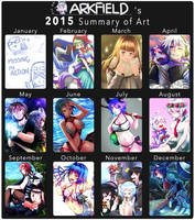 2015 Summary of Art