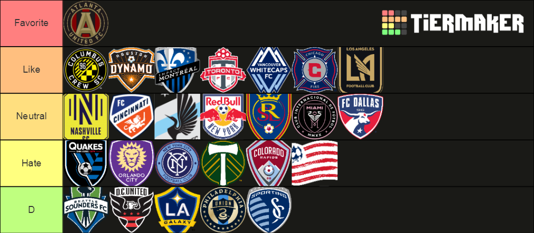 MLS Soccer Teams List