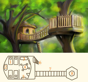 Treehouse: Outpost Arletha