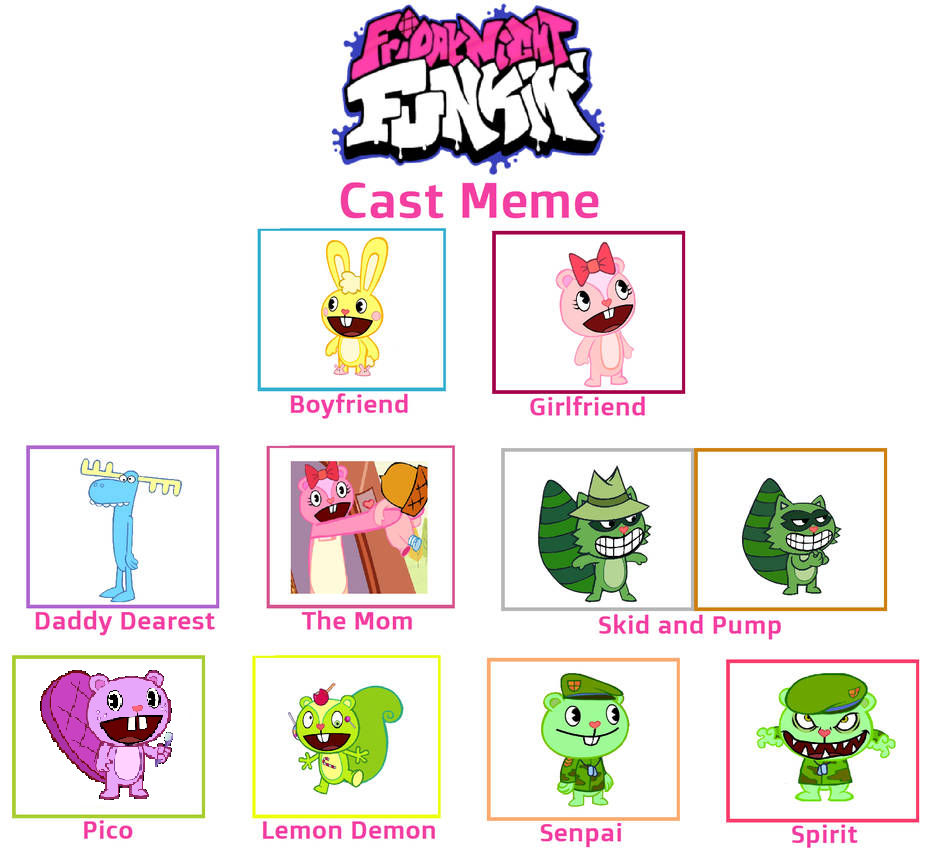 Fnf Cast Meme Htf By Electricpeashooter54 On DeviantArt fnf-cast-meme-htf-by-electricpeashooter54-on-deviantart