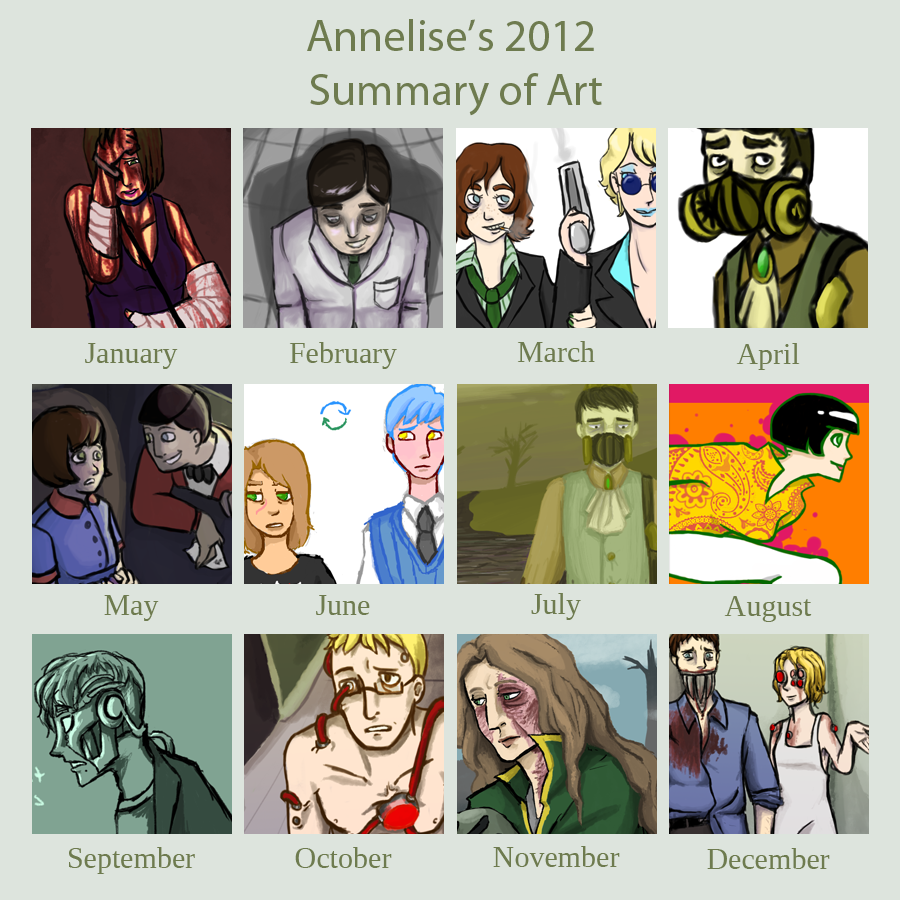 2012 Art Summary