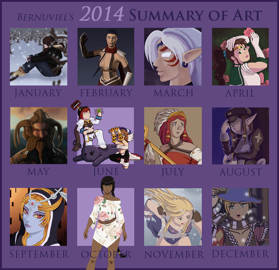 2014 Summary of Art