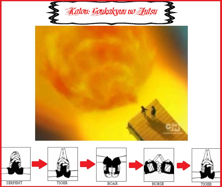 Jutsu Instruction: Katon: Goukakyuu no Jutsu by sutoroberikurimu on ...