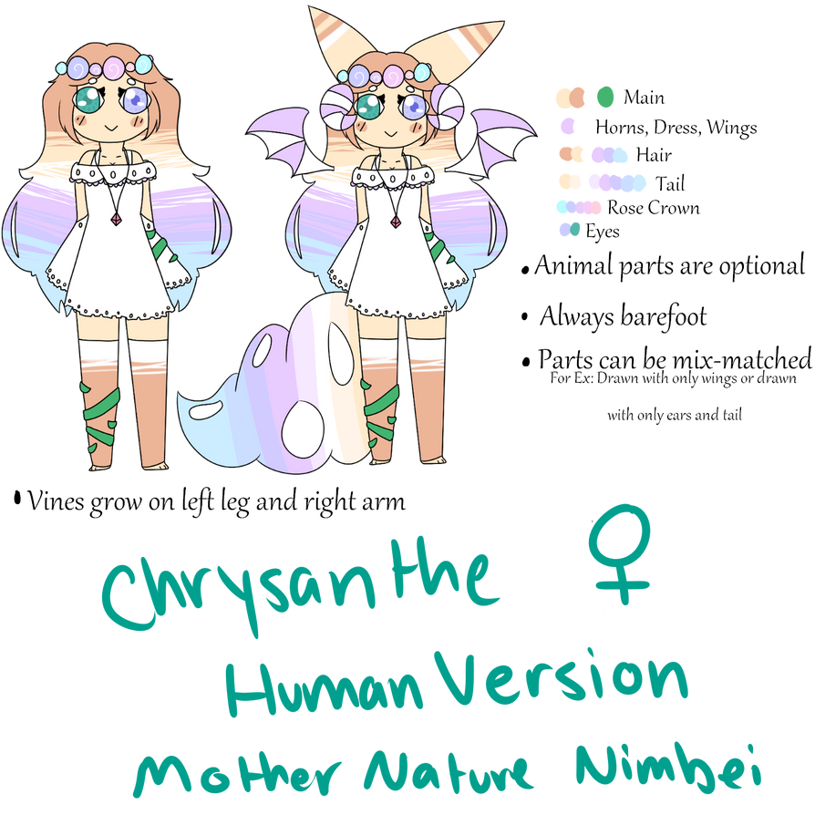 Human Version Deviantart Human Version ! by KitseeNev on DeviantArt