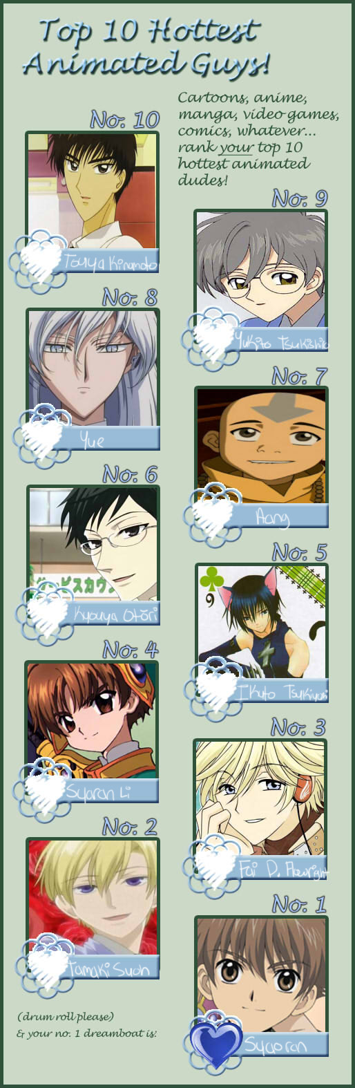 My top 10 hottest anime guys by Caroline-chan5 on DeviantArt