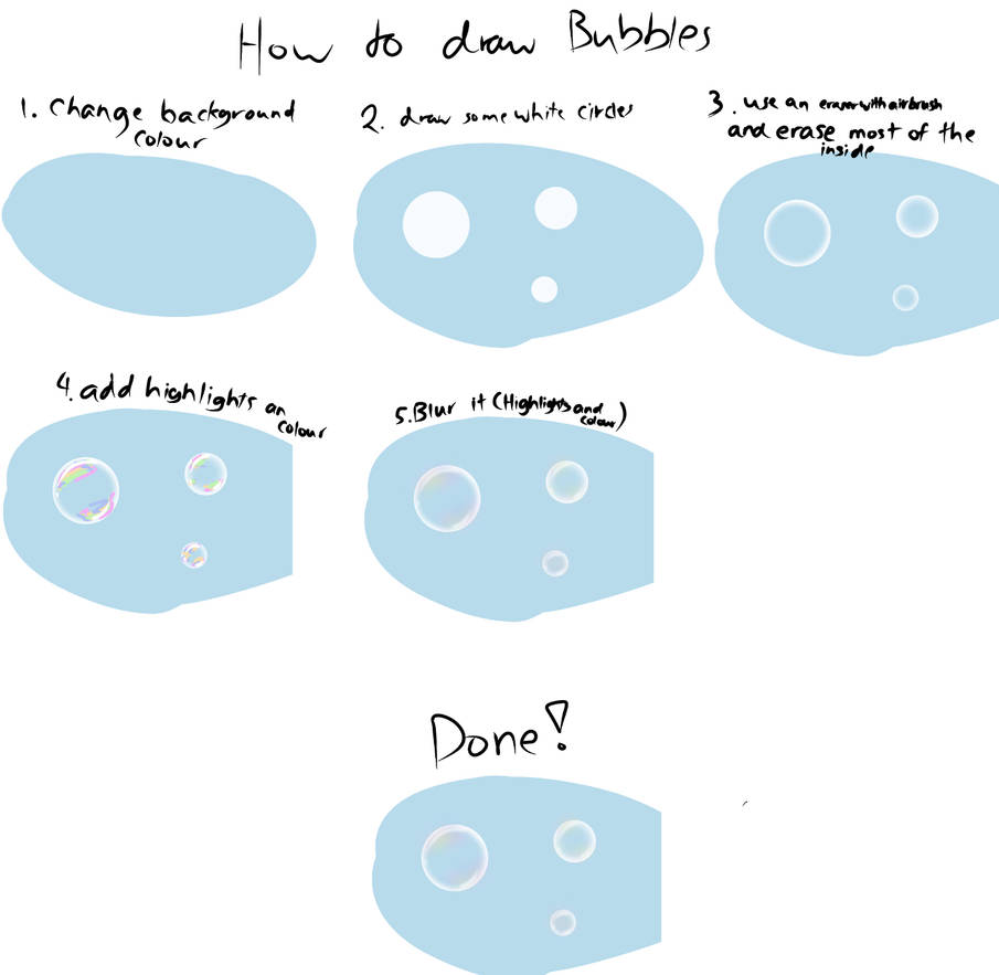 Bubble Tutorial by AureliaStarleii on DeviantArt