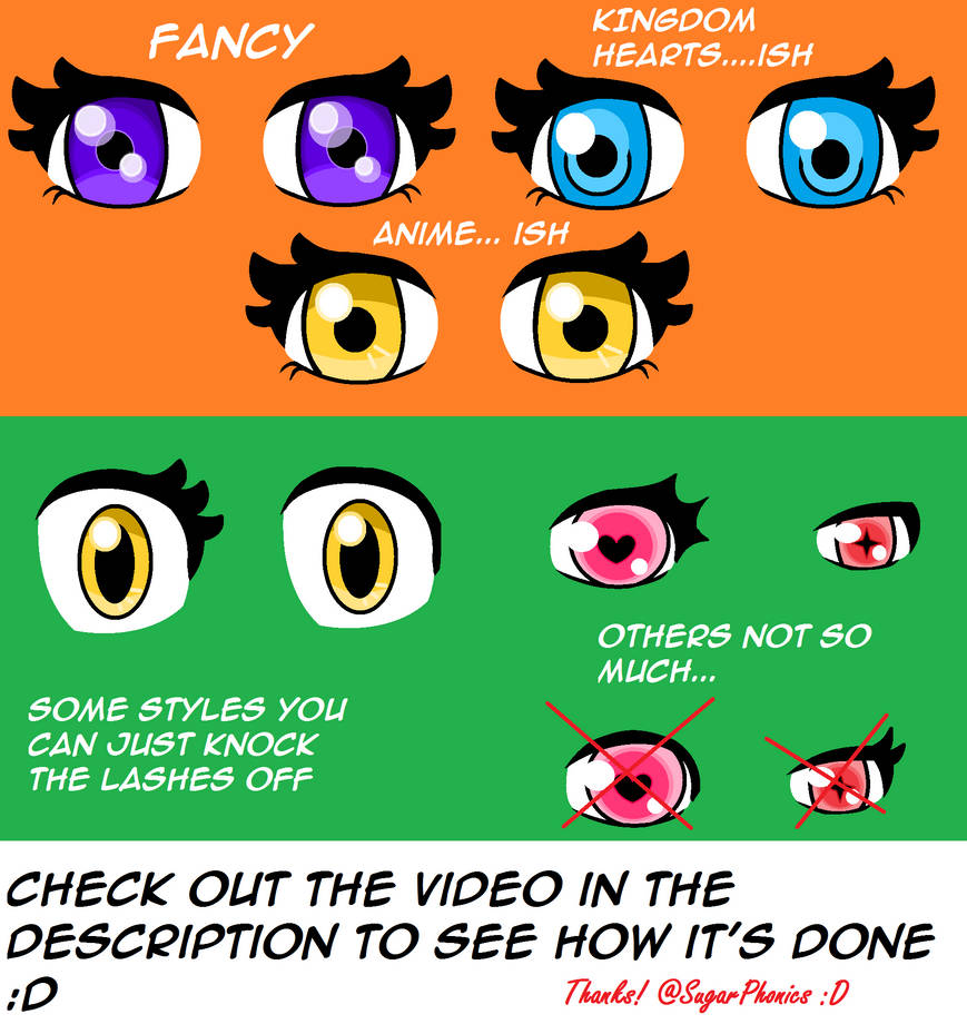 Basic Eye Tutorial ::Video:: by SugarPhonics on DeviantArt