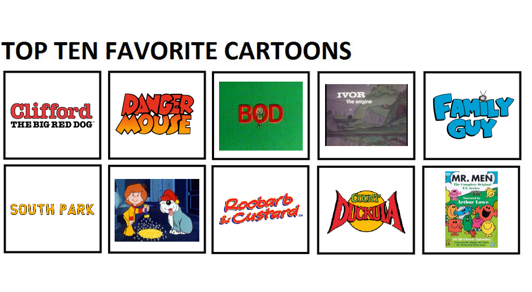 My Top 10 Favourite Cartoons by Anderfan1978 on DeviantArt