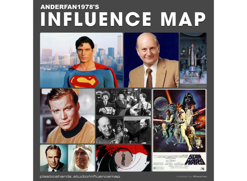My Influence Map