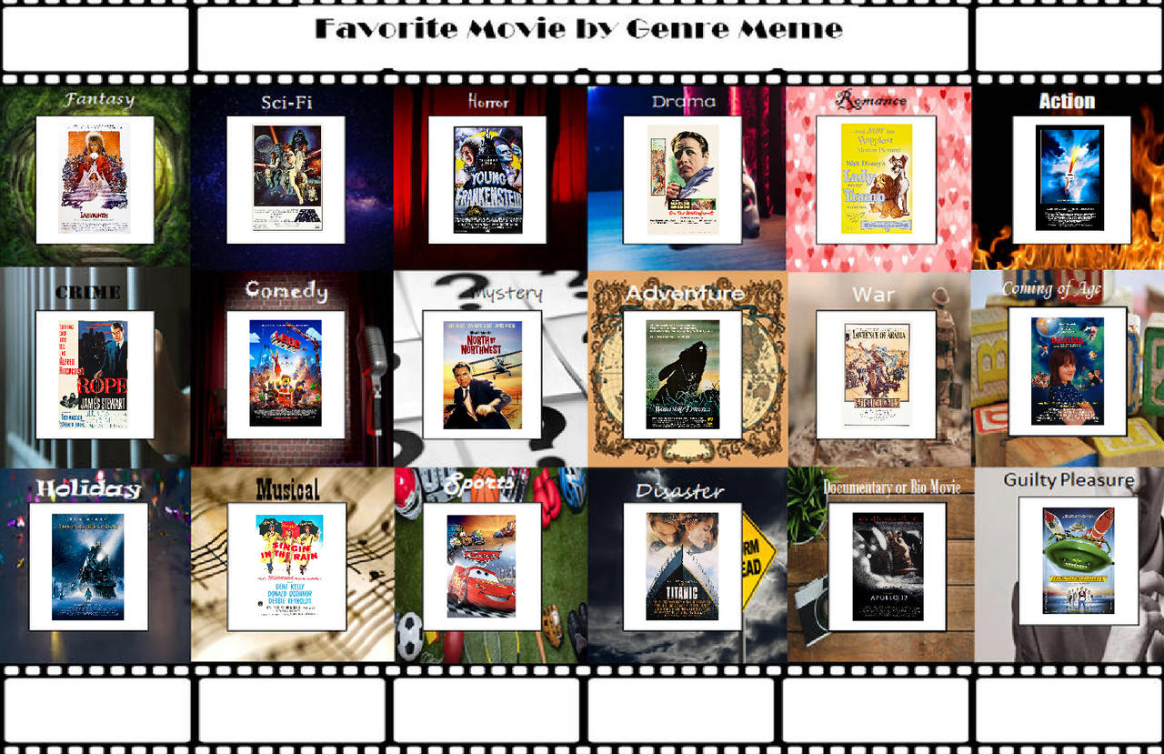 My Favorite Movies By Genre by Anderfan1978 on DeviantArt