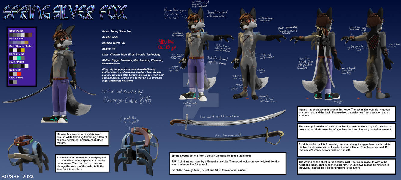Person Spring Reference Spring V2 Reference Sheet 20XX by SGGaming786 on DeviantArt