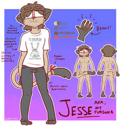 Sona Ref