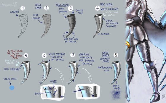 Explore the Best Metal Art | DeviantArt