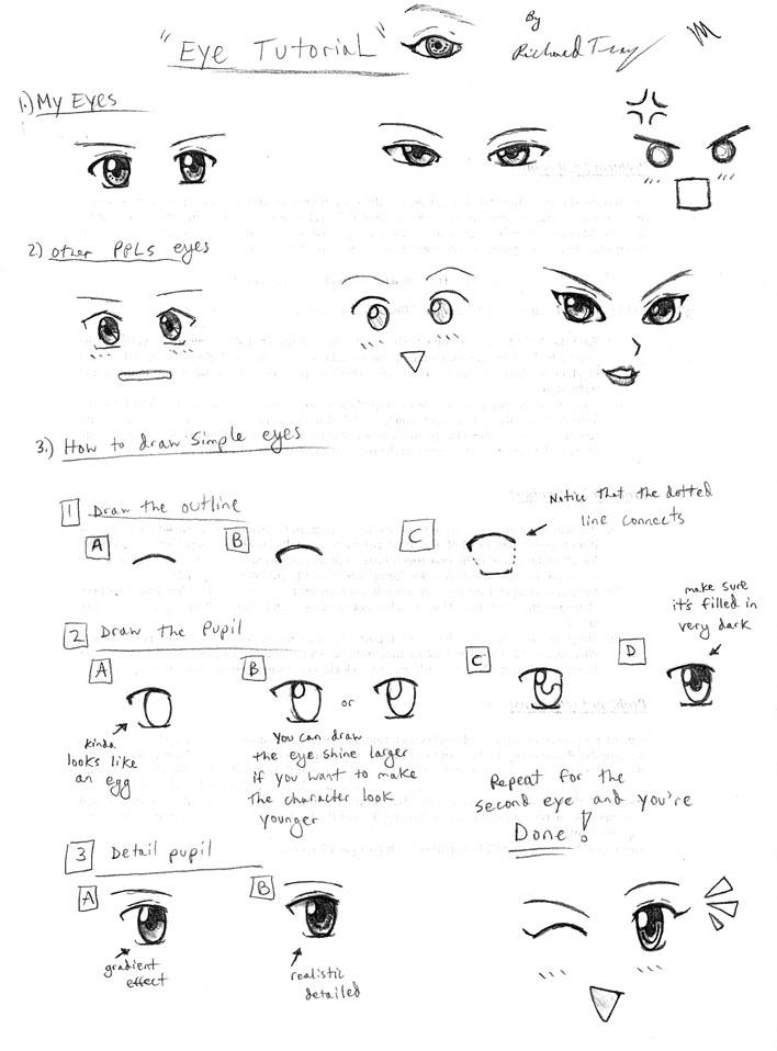 Drawing Tutorial: Anime Eyes by gloomknight on DeviantArt