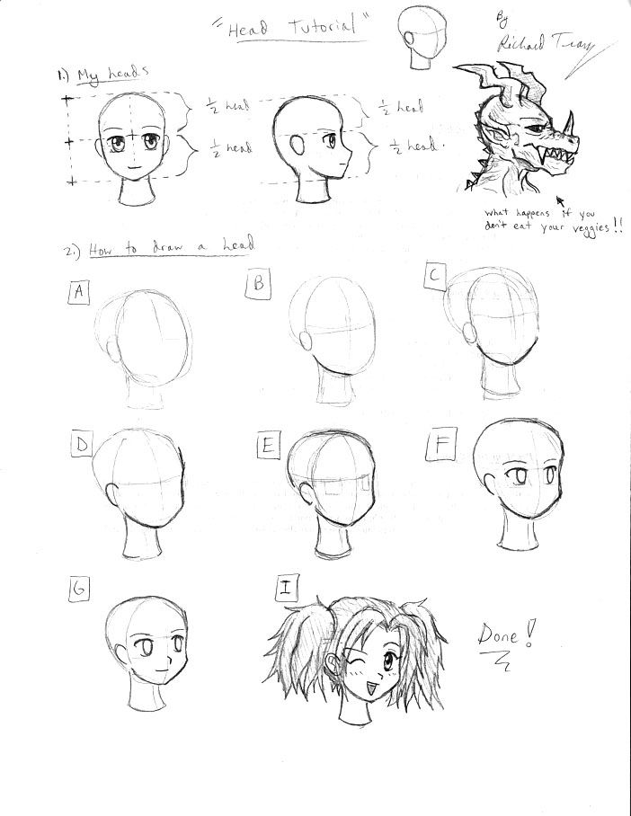 Learn Manga: How to draw the female head front by Naschi on DeviantArt