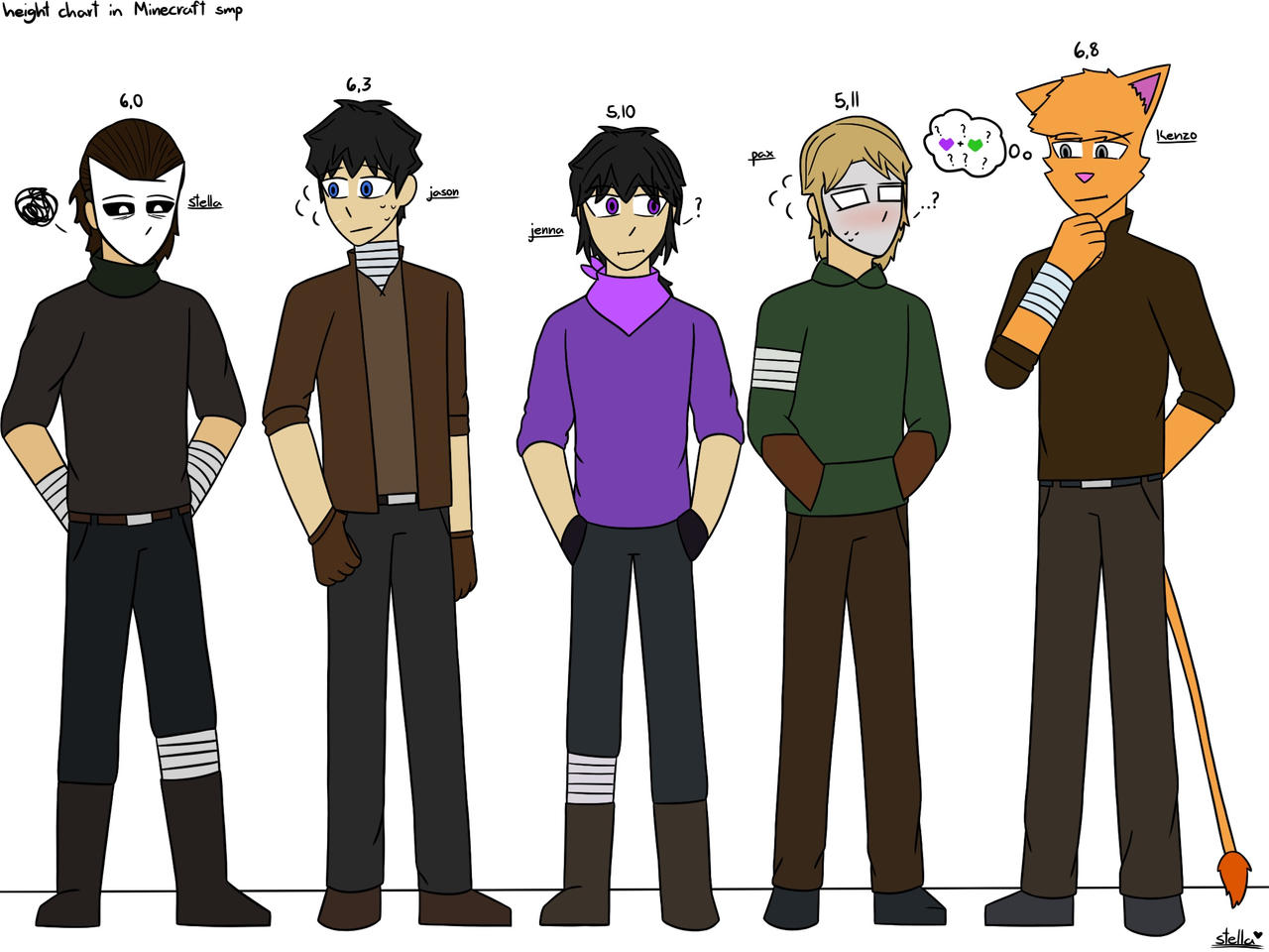 Minecraft Smp Persona And 4 Ocs In This Version By Stella057 On Deviantart Minecraft Smp Persona And 4 Ocs In This Version By Stella057 On Deviantart