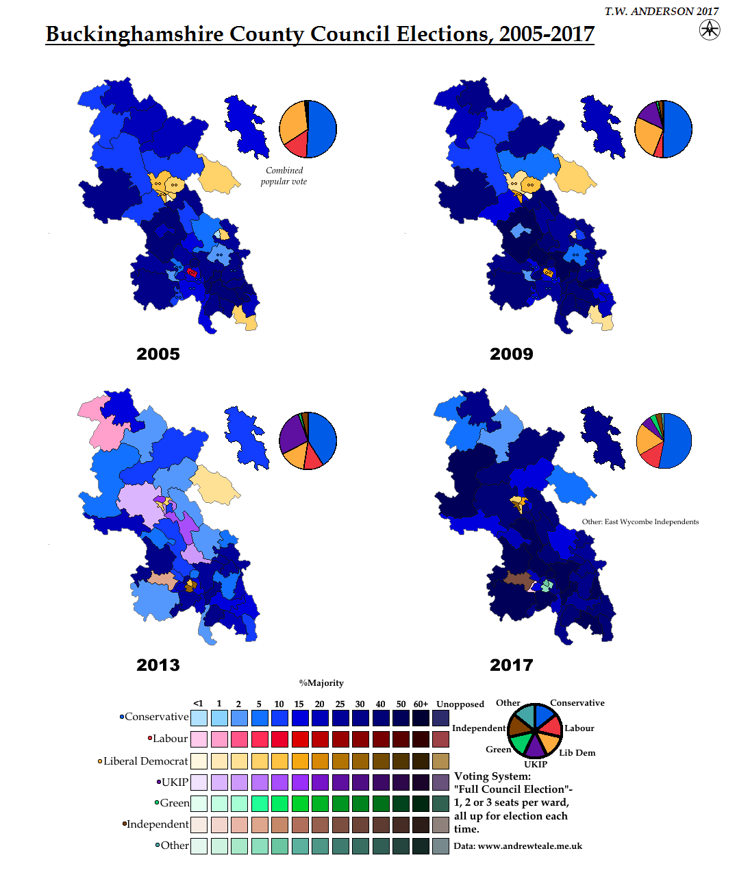 Buckinghamshire County Council Elections 2005-2017