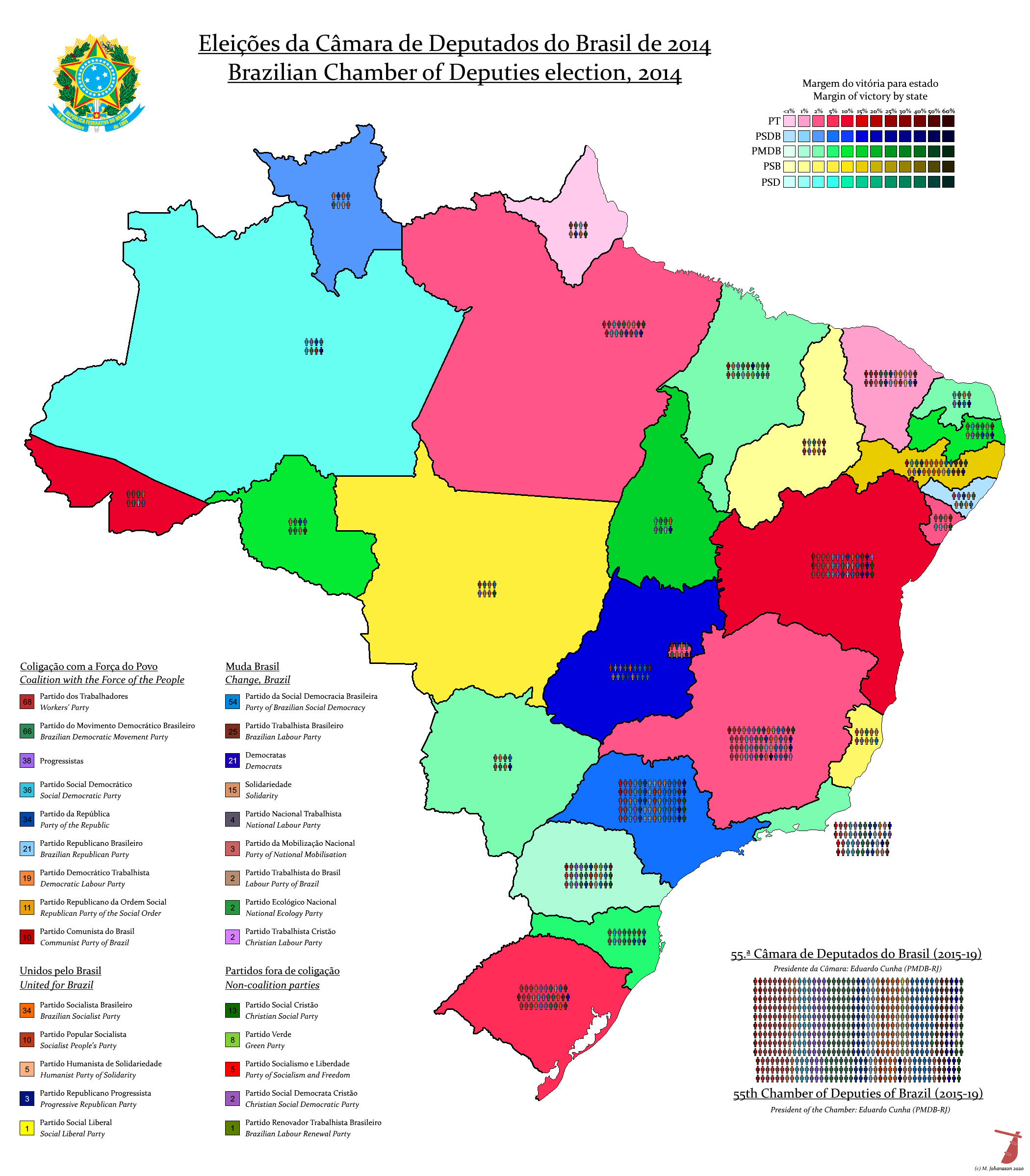 Brazil 2014  World Elections