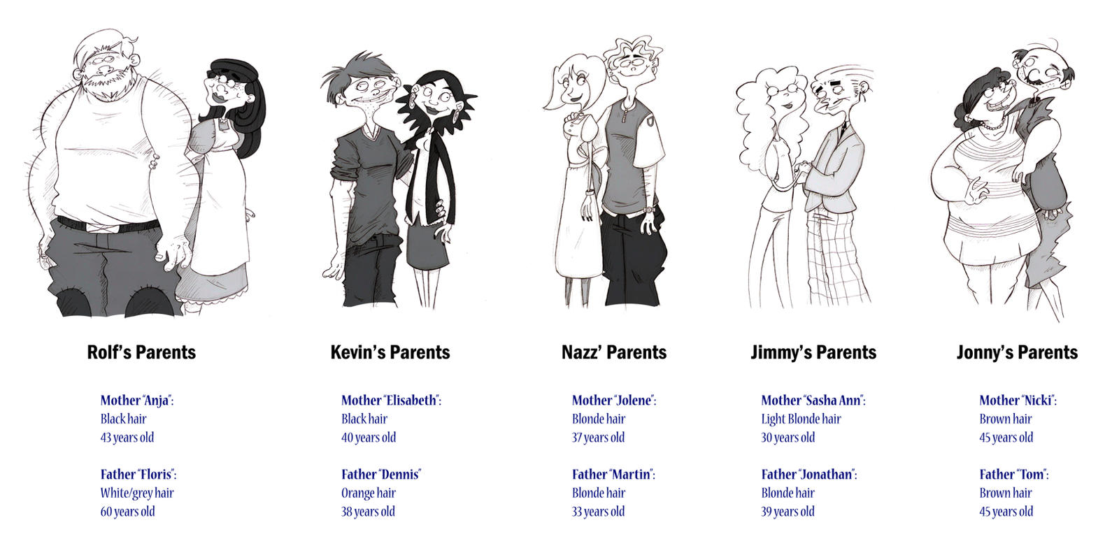 Ed, Edd n Eddy The Parents by VampireMeerkat on DeviantArt