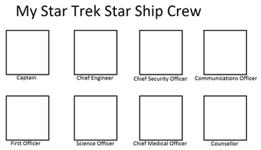 My Star Trek Starship Crew Meme