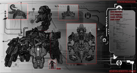 Bottrokk Tactical Crawler  Scrop / Nearly Finish