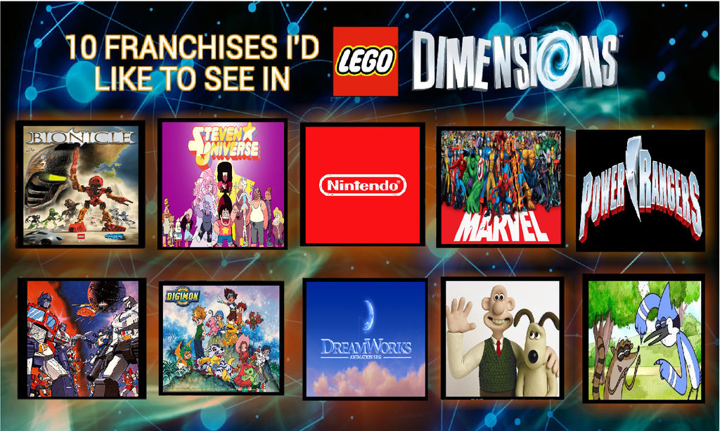 10 franchises i want to see in Lego Dimensions