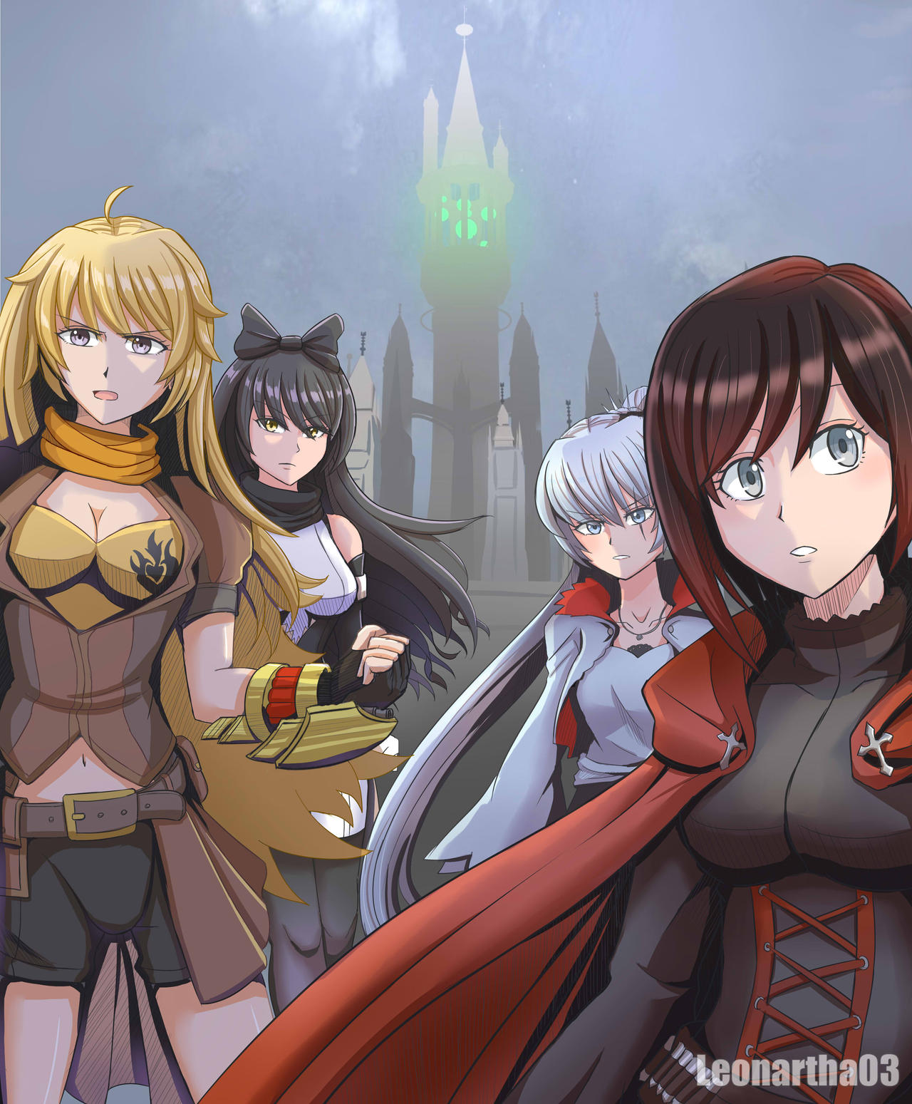 Team RWBY