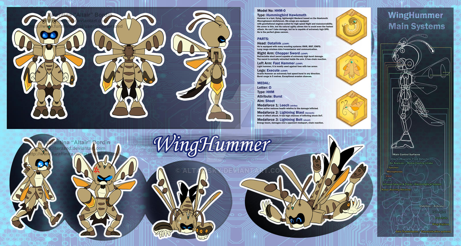 WingHummer (OUTDATED! CHECK THE LINKS BELOW)