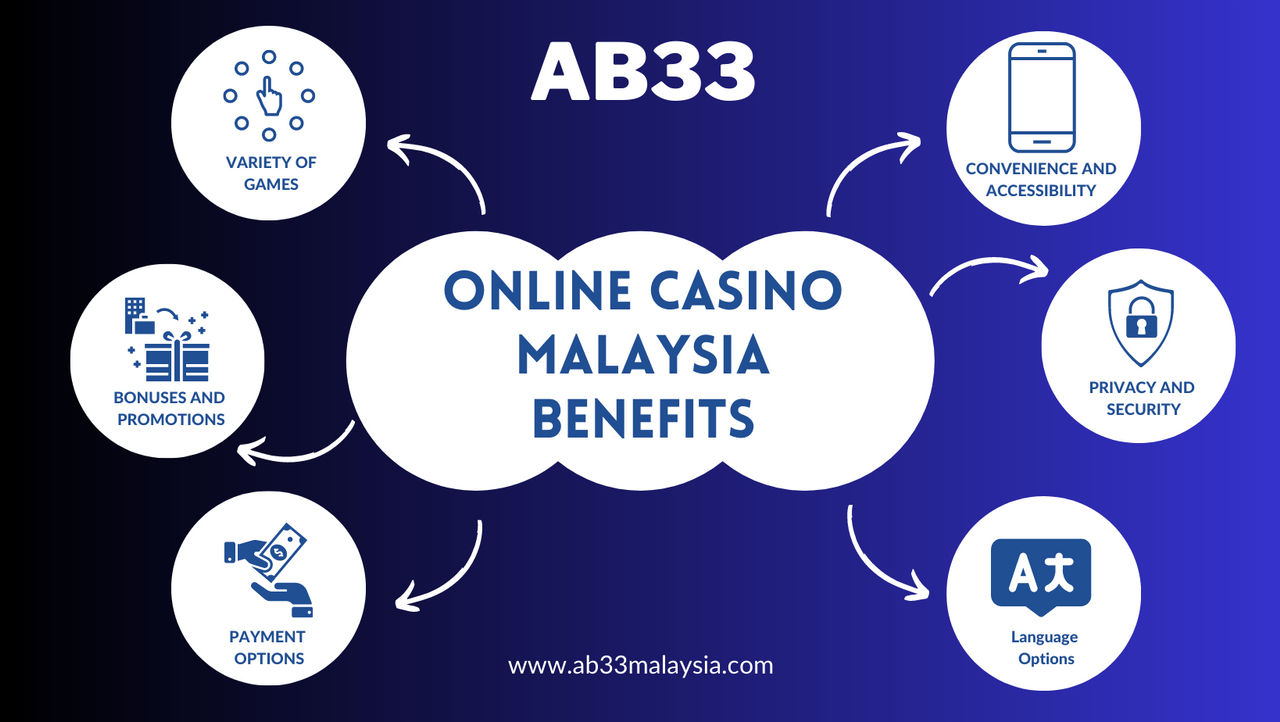 Benefits of online casino