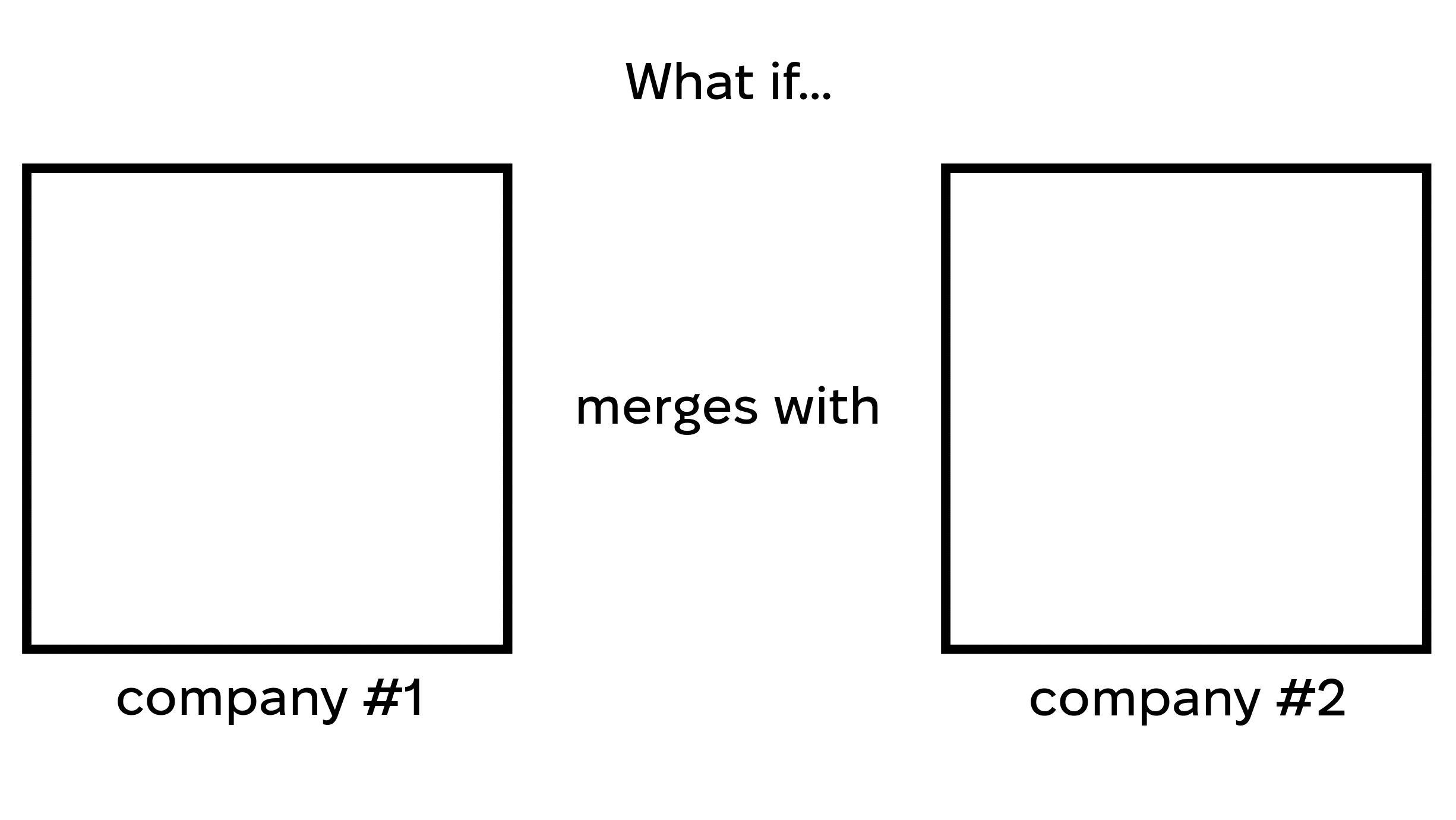 Company Merger Meme Template by Aesthetic-Moon-Wave on DeviantArt