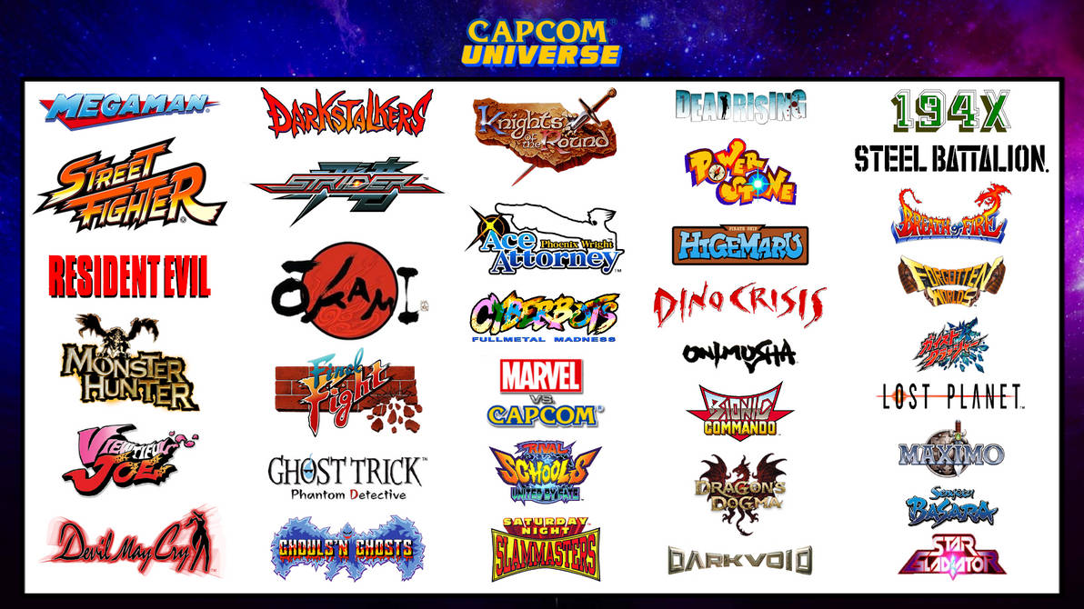 Capcom Multiverse Capcom Universe (Mooniverse AU) by Aesthetic-Moon-Wave on DeviantArt