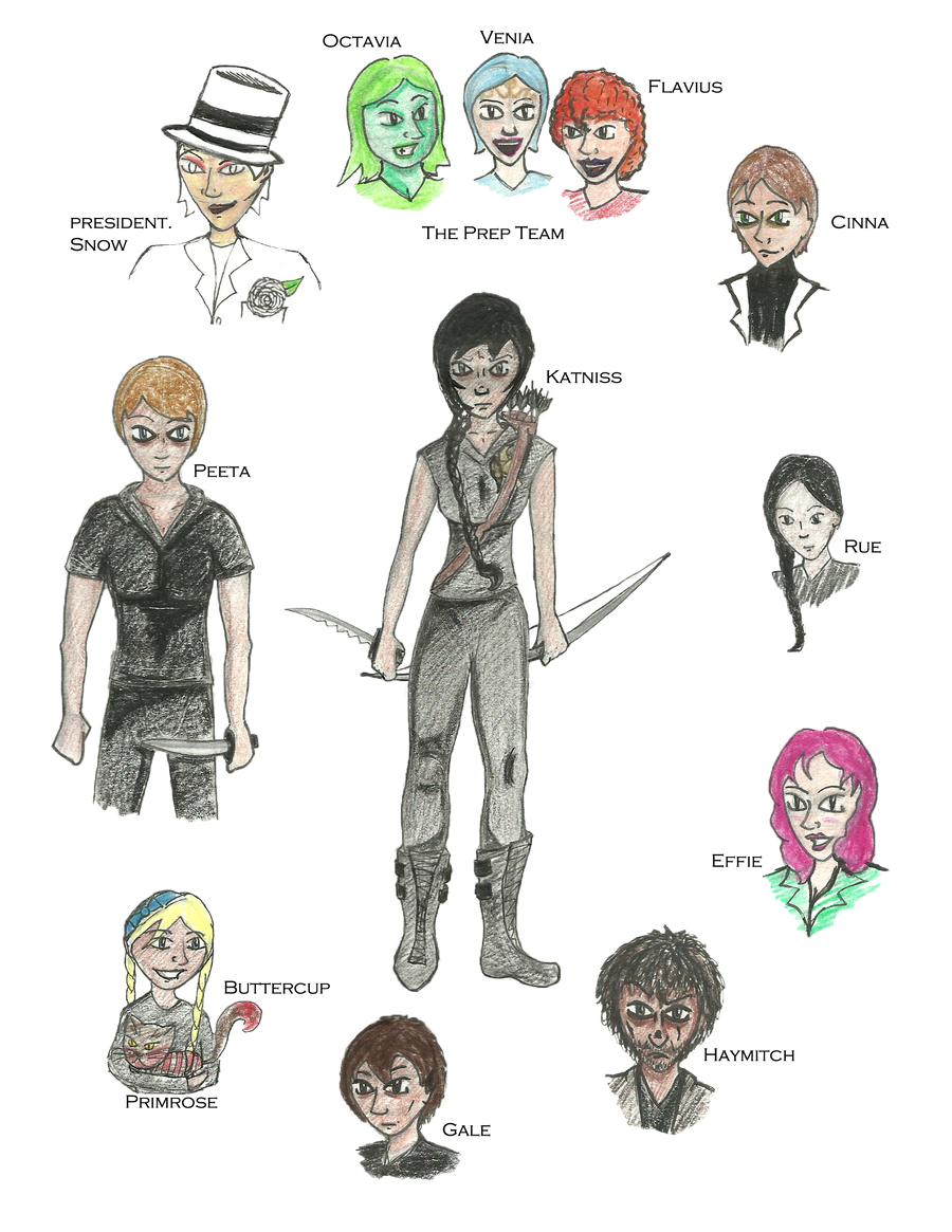 The Hunger Games By Hatoola13 On DeviantArt
