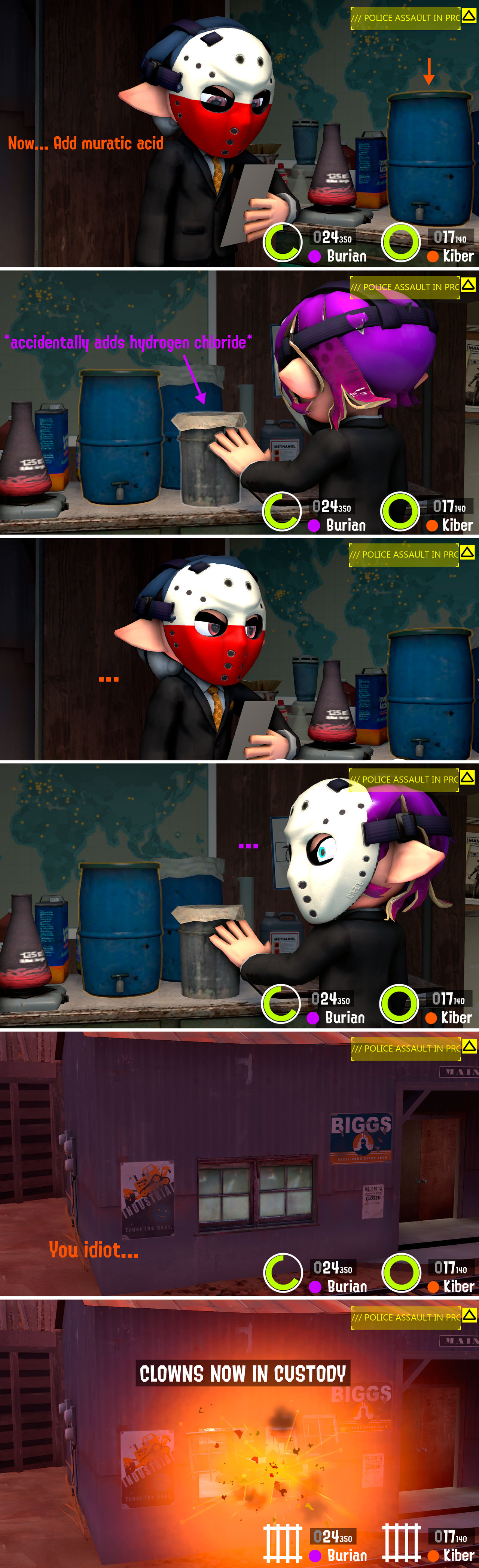 Average Rats\Meth cooking session be like by Kiber6 on DeviantArt