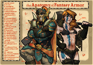 the Anatomy of Fantasy Armor