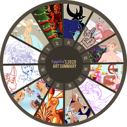 2020 Art Summary