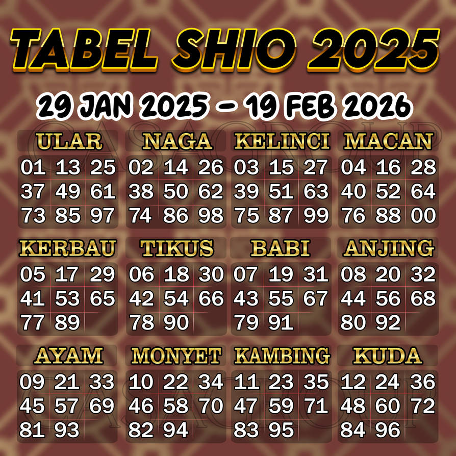 NEW TABEL SHIO 2025 by Tabe-lshio2024 on DeviantArt