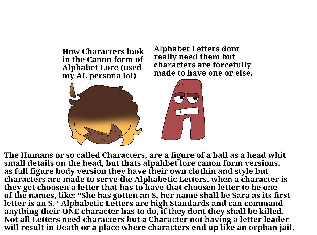 My Alphabet Lore Au Called Alphabet Horror by TheBobby65 on DeviantArt
