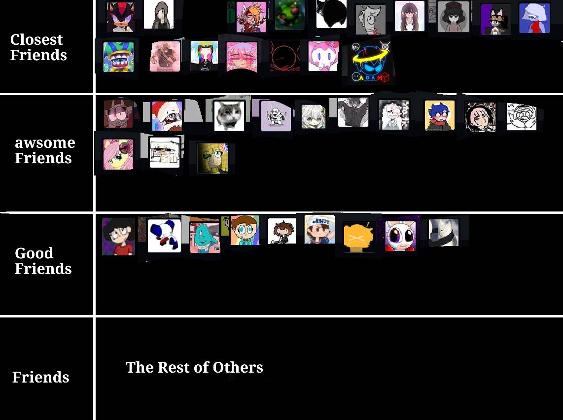 Deviantart Friends Format My Relation Chart whit my DeviantArt Friends. by MeriSaphire3 on DeviantArt
