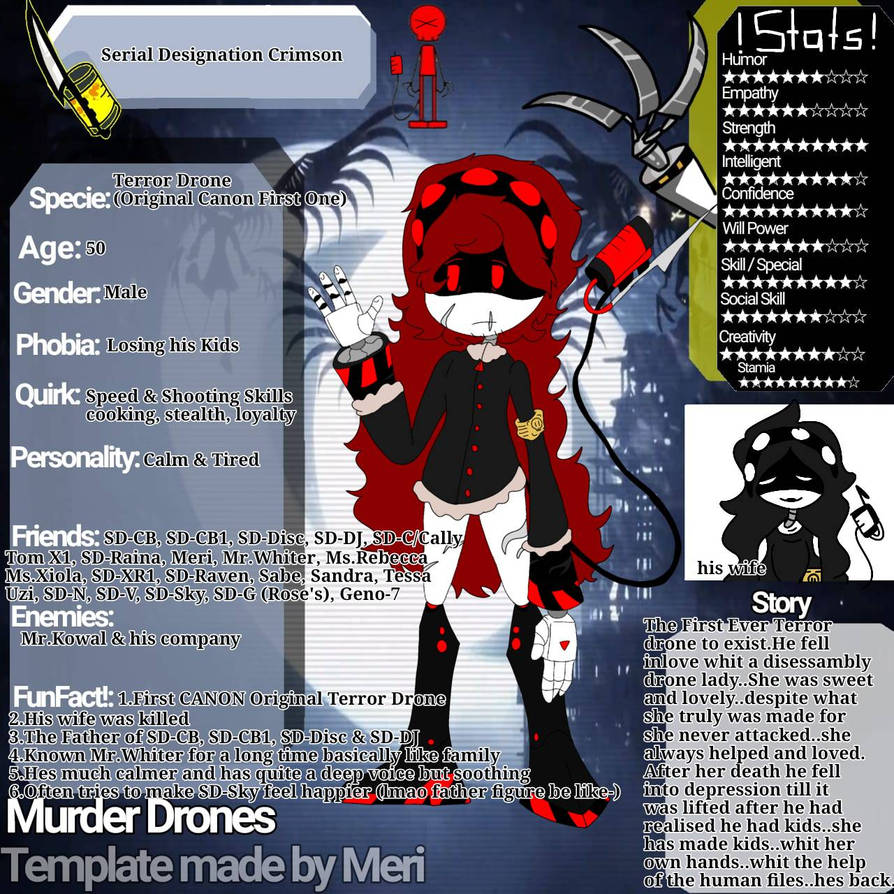 Serial Designation Crimson Murder Drones by MeriSaphire3 on DeviantArt Serial Designation Crimson Murder Drones by MeriSaphire3 on DeviantArt