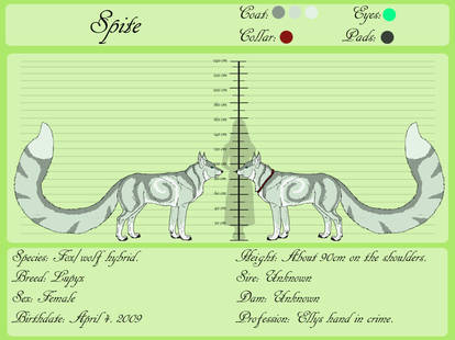 Explore the Best Spite Art | DeviantArt