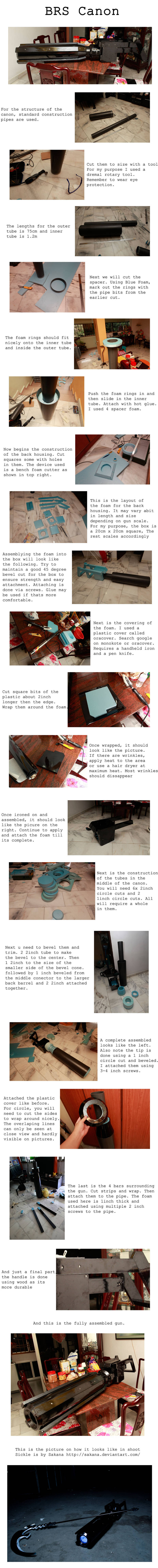 BRS Canon Tutorial by zerartul