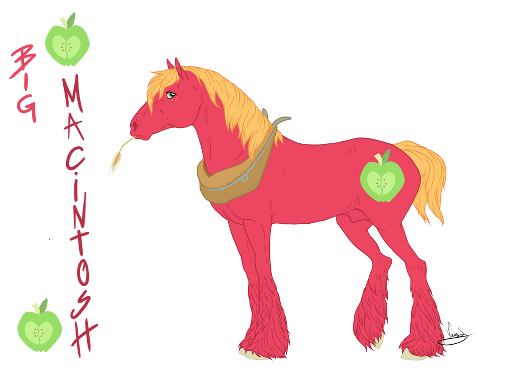 Realistic Big Macintosh